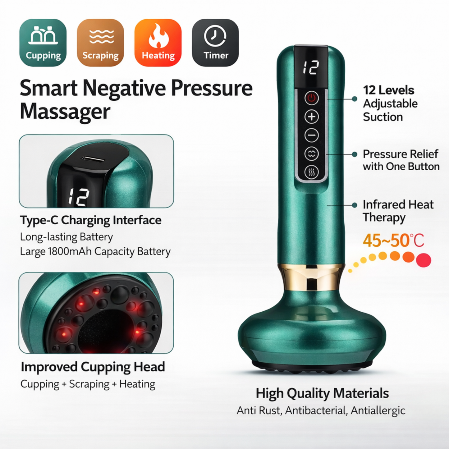 Smart Body Massager